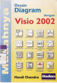 Mudahnya Desain Diagram dengan Visio 2002